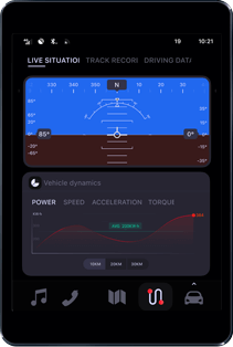 REAL-TIME DRIVING STATUS